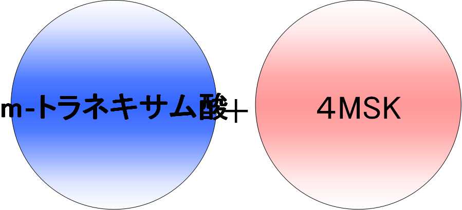 HAKUの成分