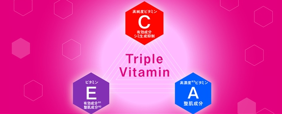 シミエースAXプレミアム