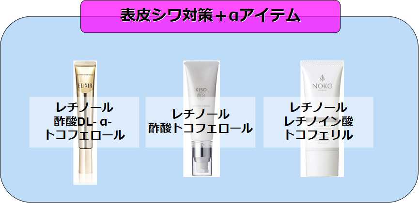 表皮ジワ対策＋α