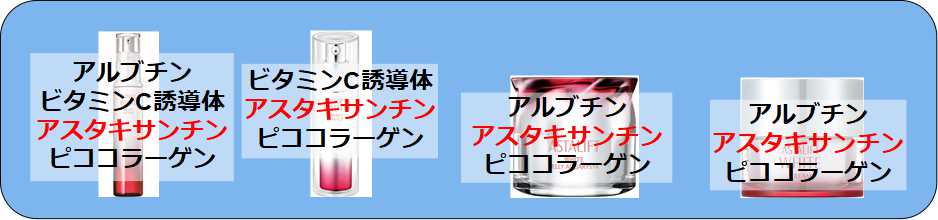 アスタリフト美白成分