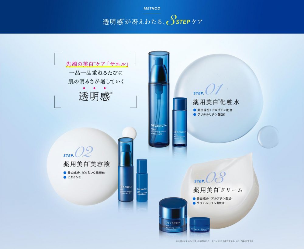 サエルライン使い