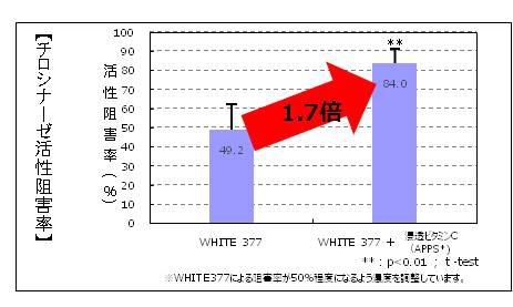 white377