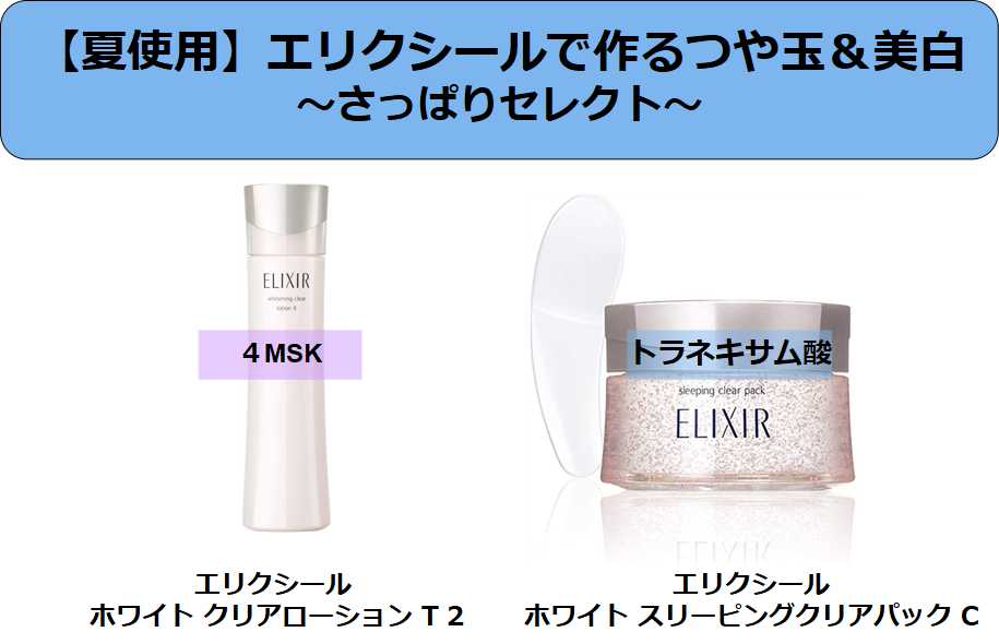 エリクシールさっぱりつや玉肌