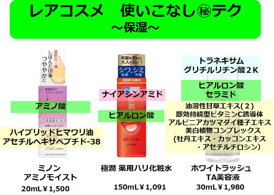 使いこなし㊙テク保湿