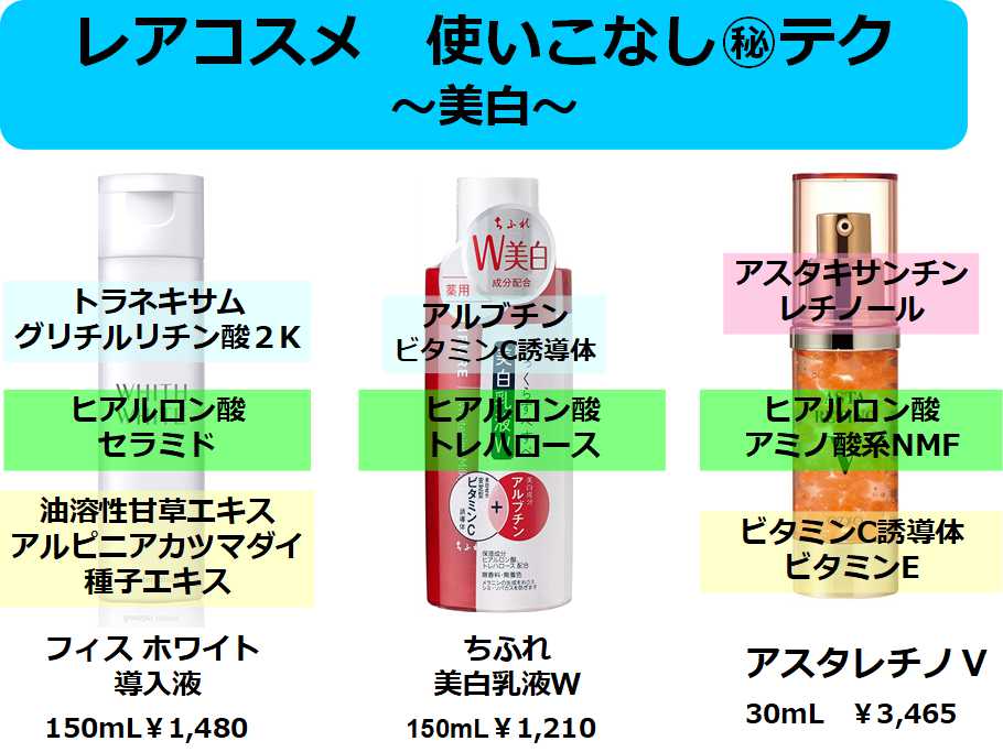 使いこなし㊙テク美白