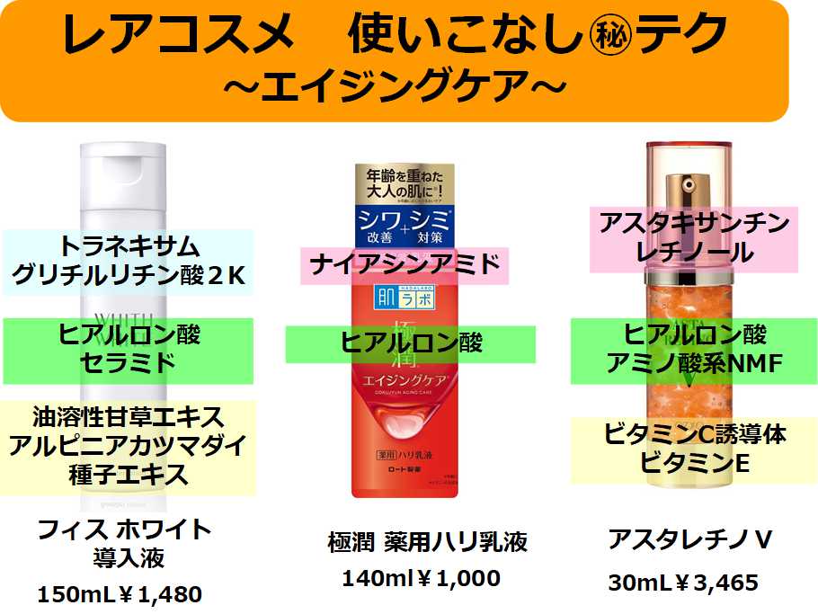 使いこなし㊙テクエイジングケア