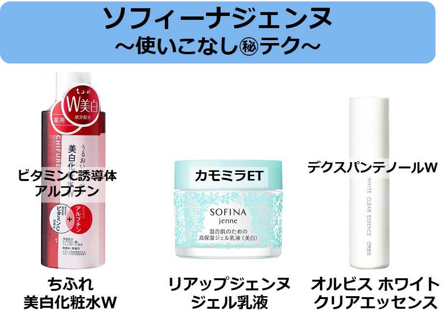 ソフィーナジェンヌ使いこなし㊙テク