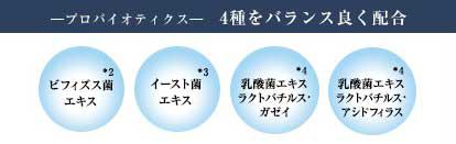 プロバイオティクス